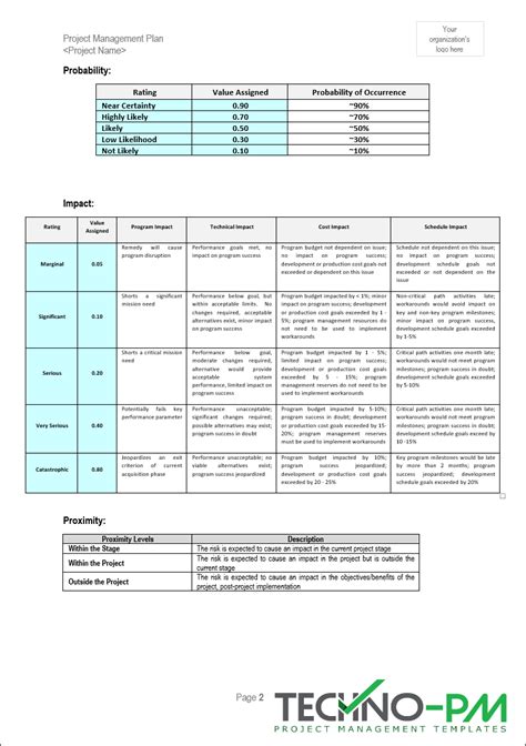 Project Management Plan Template 的图像结果