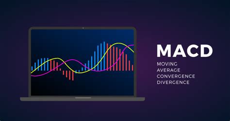 Image result for MACD