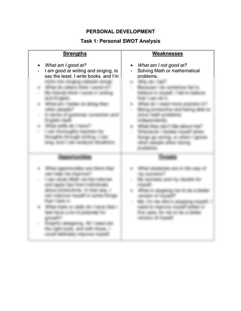 Image result for Personal Analysis Example