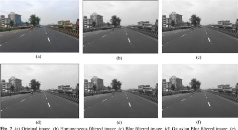 Image result for Lane Detection Using Deep Learning MATLAB