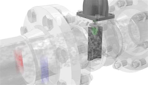 Vortex Flow Meter Working 的图像结果
