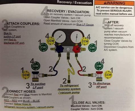 Image result for Split AC Electrical Connection