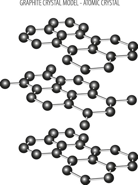 How to Draw a Graphite Covalent Structure 的图像结果