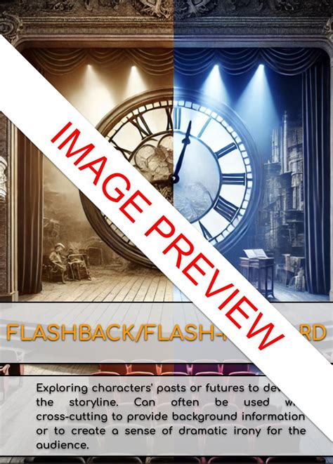 Image result for Flash Forward Editing