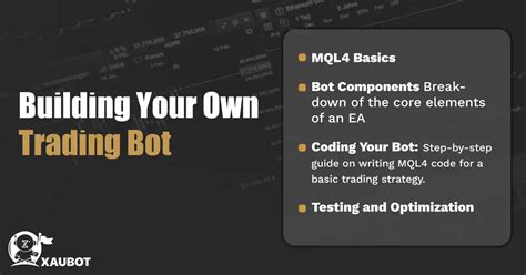 How to Add Robot into MetaTrader 4 的图像结果