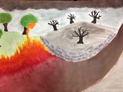 Image result for 7th Grade Computer Class Assignment Create an Artist Project Example