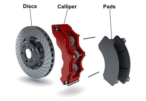 Brake Pads: What They Do, How They Wear & When to Replace