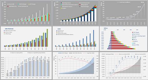 Image result for Financial Modelling Full Tutorial