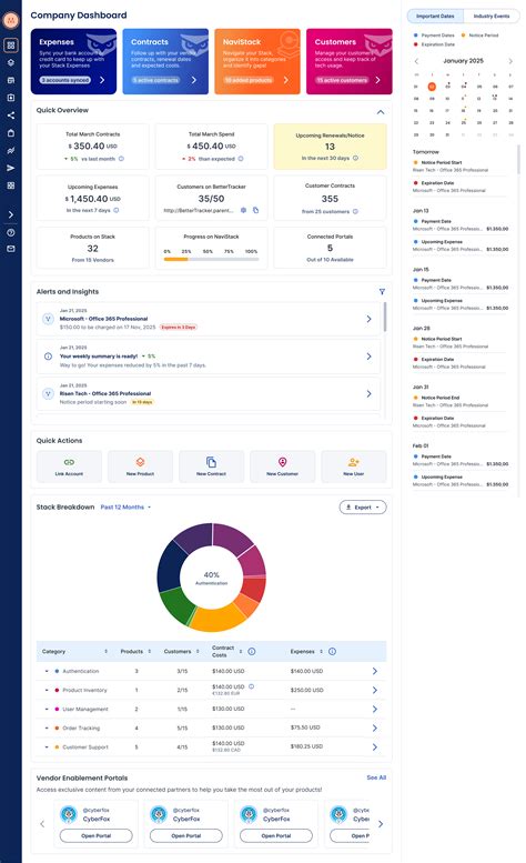 Channel Program 的图像结果