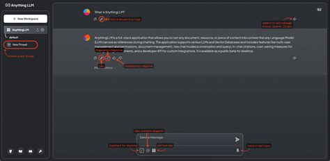 Dify Tech Stack 的图像结果