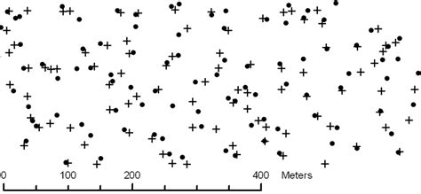 Image result for Generating Random Pairs