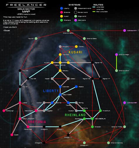 Image result for Freelancer Sirius Map