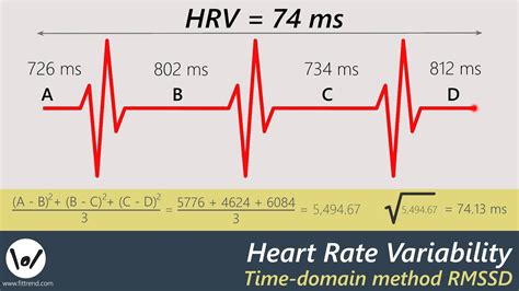 What Is Heart Rate Variability And Why Should You Measure It