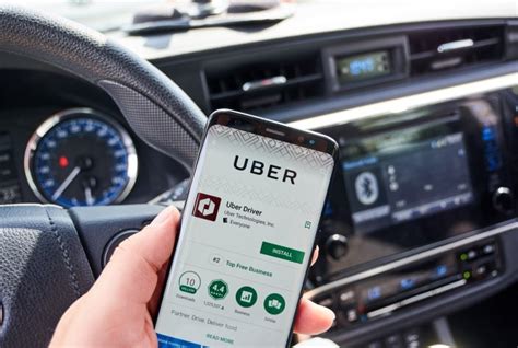 Image result for Uber Drivers Problems