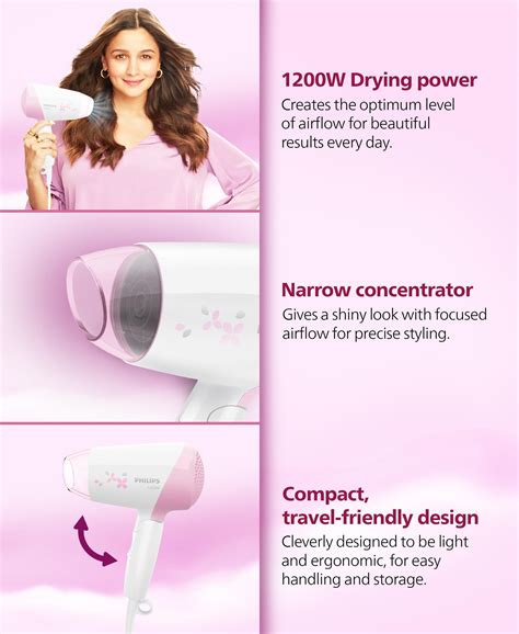 Hair Dryer- Thermoprotect Technology | On The Go Dryer | 3 Heat & Spee ...
