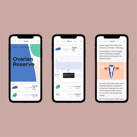 Image result for Fertility Test Collection