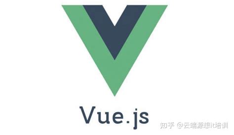 Web前端：使用Vue UI 组件库有哪些好处? - 哔哩哔哩