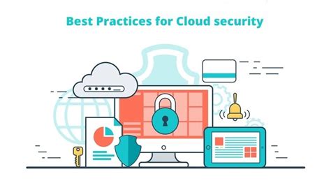 Image result for Cloud Computing Security Best Practices