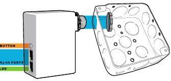 Image result for Acuity nLight Programming