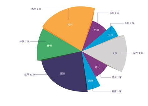 津湘医药团购网站_津湘药业成立于哪一年