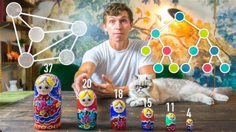 Image result for JavaScript Algorithms and Data Structures Step 1 Code