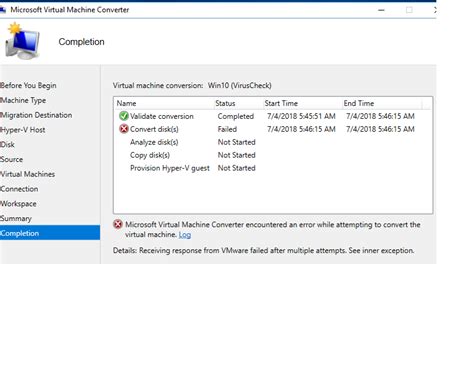 Image result for Mirrorcopystatus VMware Error