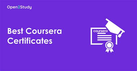 Image result for Coursera Certificates Explained