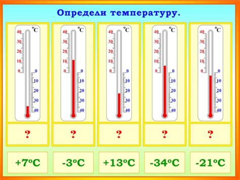Разновидности термометров 2 класс презентация, доклад