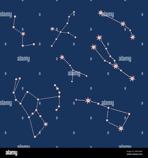 The Big Dipper Constellation