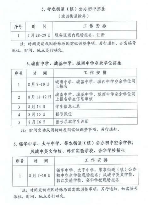 2022年潮州市湘桥区小升初招生时间安排表_小升初网