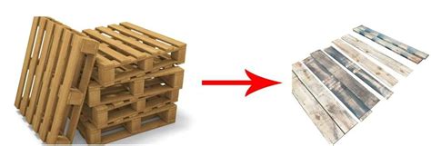 Image result for Pallet Disassembly Machine