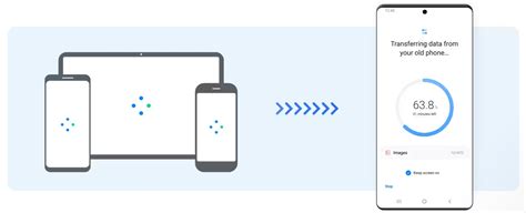 Image result for Using Samsung Smart Switch Tips