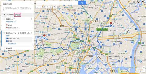 Image result for Python List. Sort Example