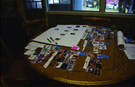 Cognitive Map Basic Example 的图像结果