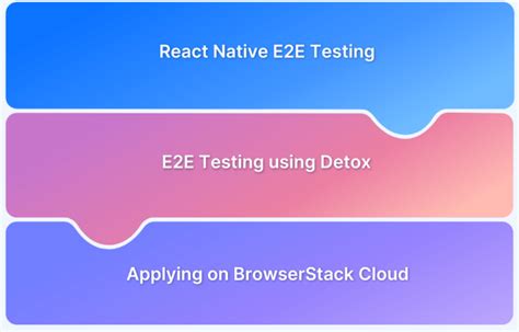 Image result for React Native Beautiful UI