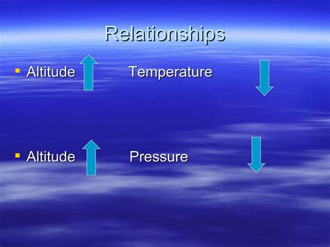 Weather Day 3: Air Pressure, Temperature & Altitude | PPT