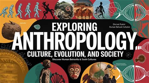 How Does Culture Develop 的图像结果