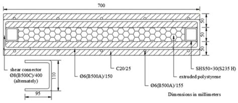 Building Envelope Materials 的图像结果