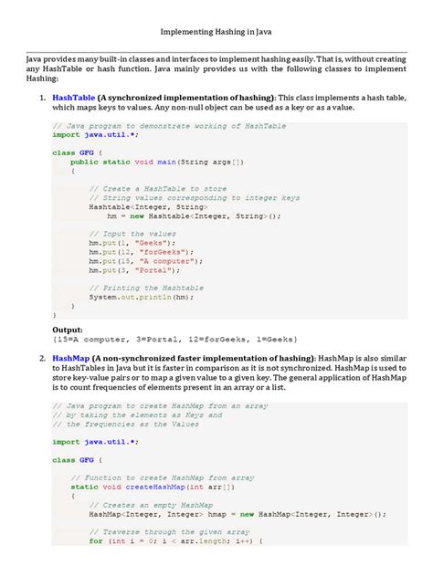 Image result for Hashing Algorithm in Java