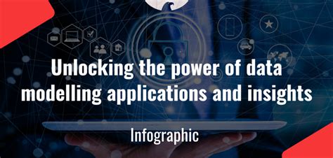 Image result for Data Modelling Infographic