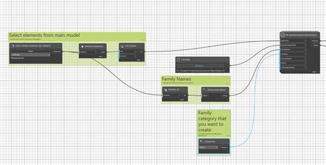 Extrude Mass Revit 的图像结果