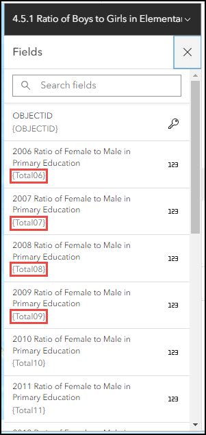 Defines Fields That Are Used Only as Locals 的图像结果