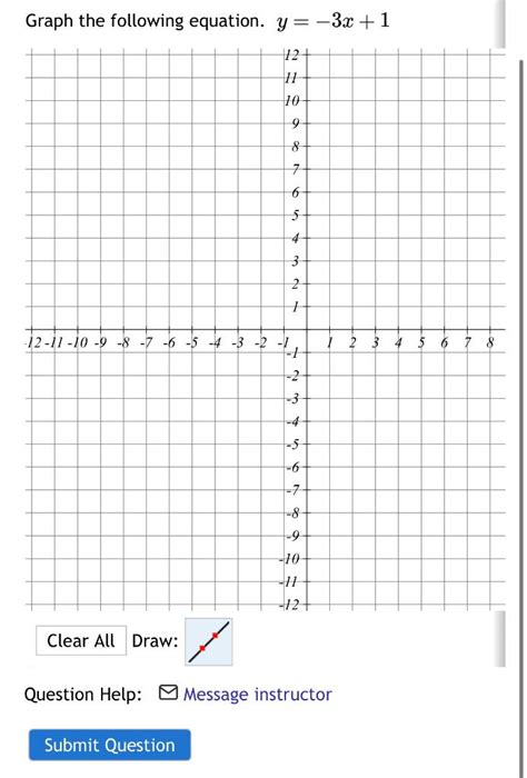 How to Graph Y 3X 的图像结果