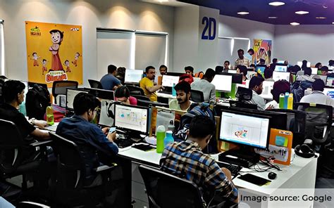 Image result for 3D Computer Animation Studio