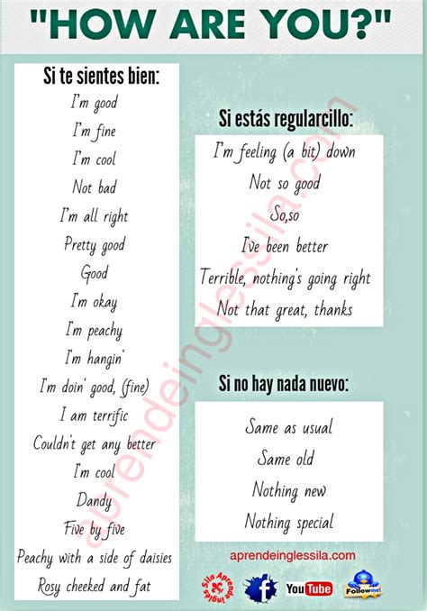 Cómo contestar a “HOW ARE YOU?” en inglés