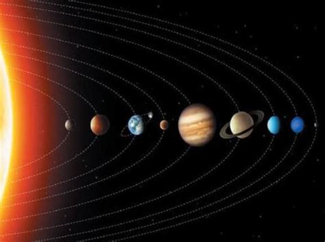 八大行星排列顺序:太阳系八大行星详细资料_探秘志