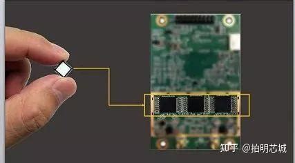 北斗芯片 的图像结果