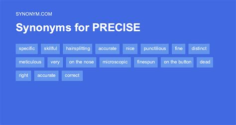 Image result for Define Precise
