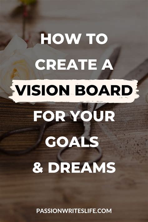 Image result for Vision Board Sample Ideas