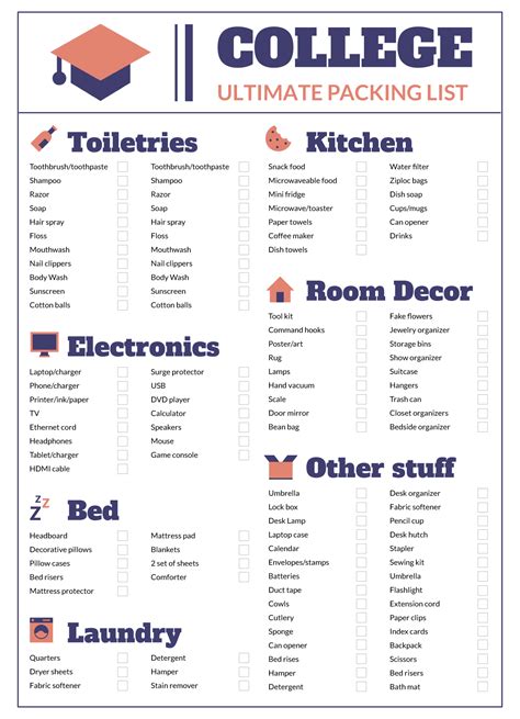 Free printable packing list for college, Download Free printable ...